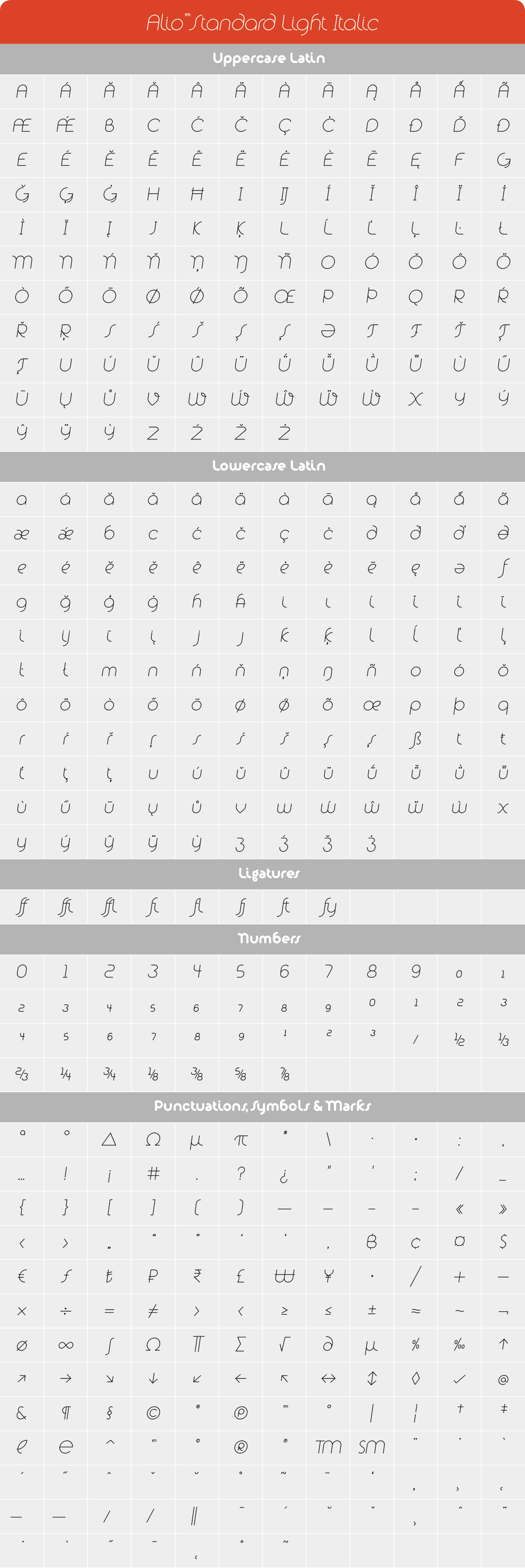 Alio Std Light Italic Glyph Set