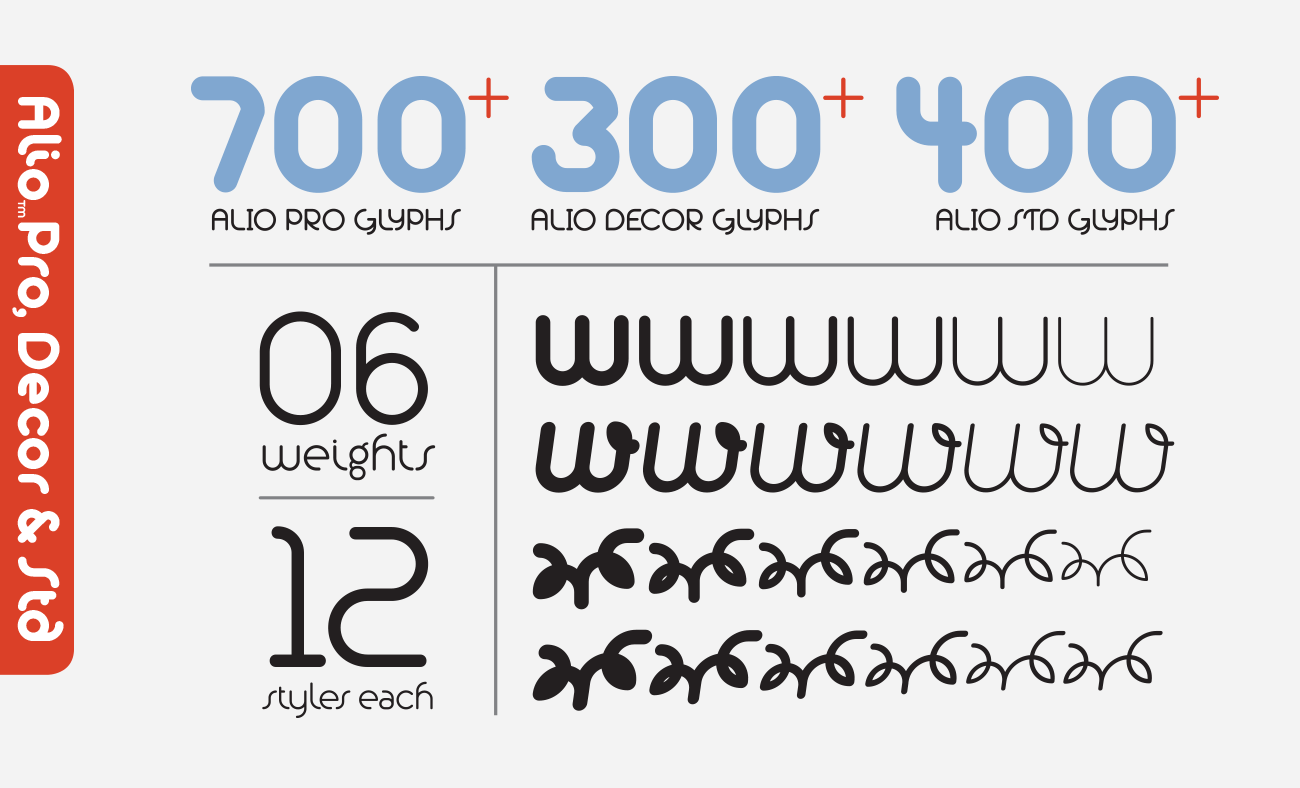 Alio Pro, Decor, Std comes in 6 weights, 12 styles and up to 700+ glyphs.