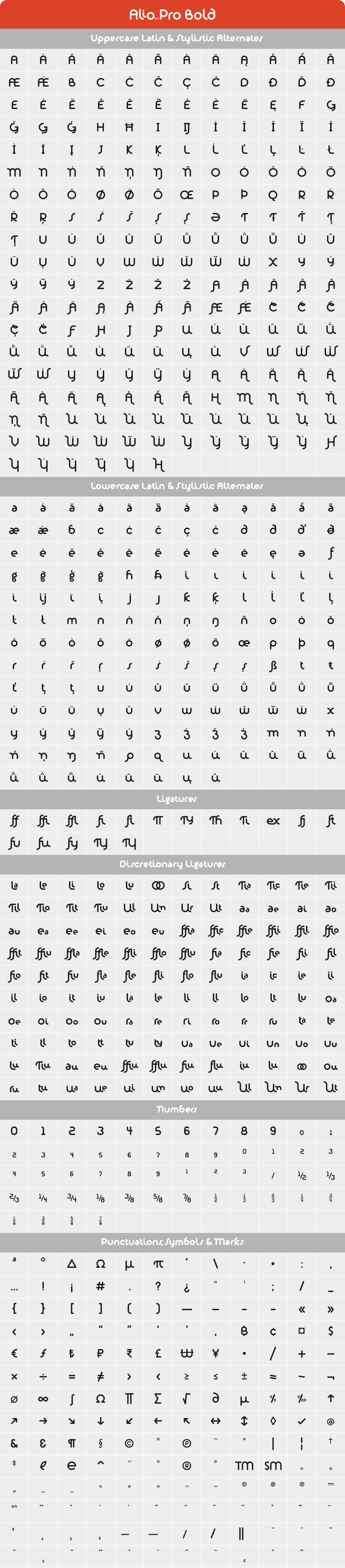 Alio Pro Decor And Std Complete Glyph Sets R9 Type Design