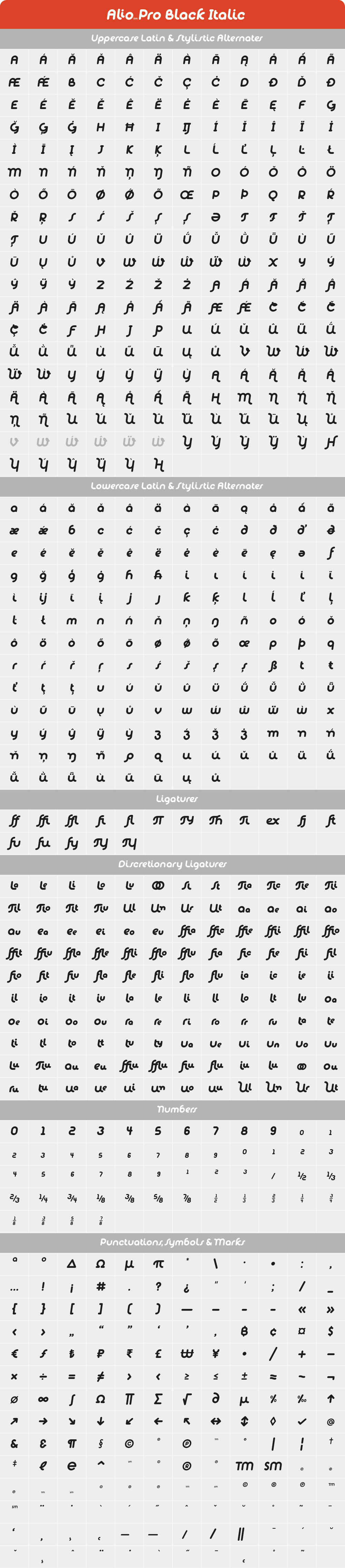 Alio Pro Black Italic Glyph Set