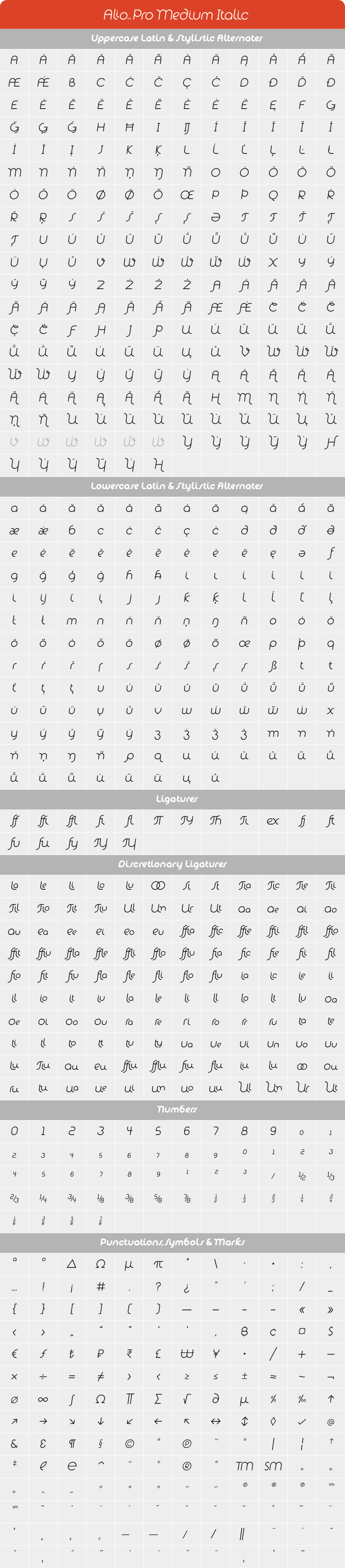 Alio Pro Medium Italic Glyph Set