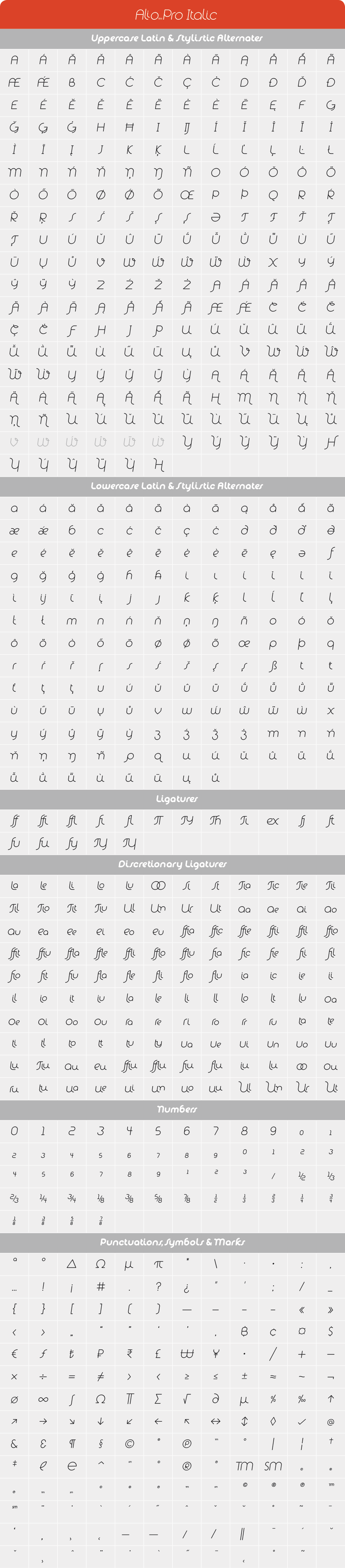 Alio Pro Italic Glyph Set