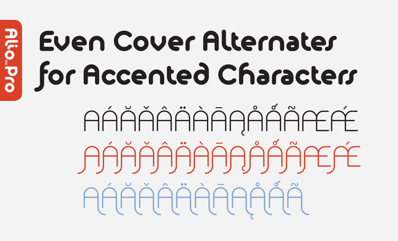 Even accented characters got stylistic alternates