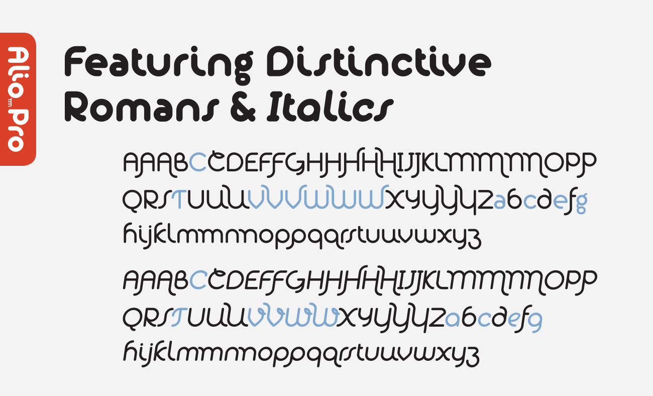 Features several distinct Roman & Italic characters and alternates