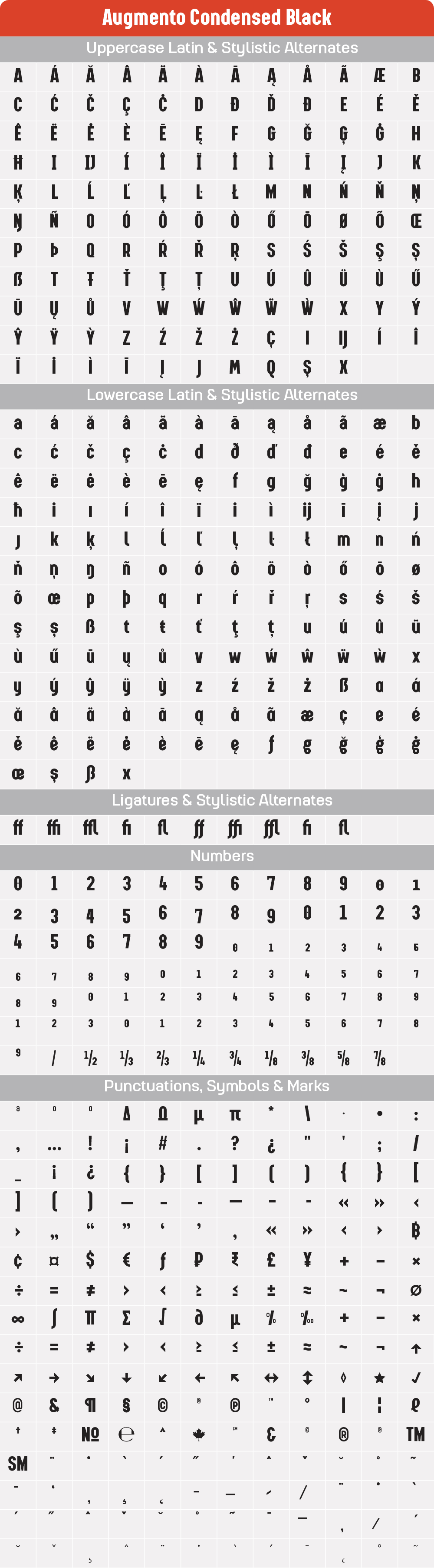 Condensed BlackAugmento-GlyphTable.png