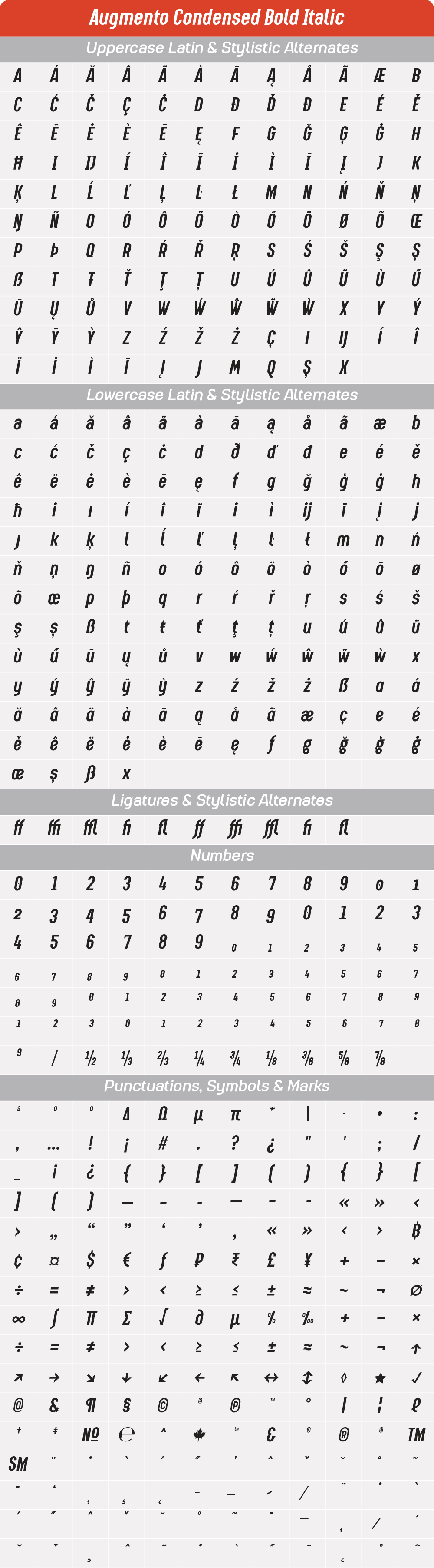 Condensed Bold ItalicAugmento-GlyphTable.png