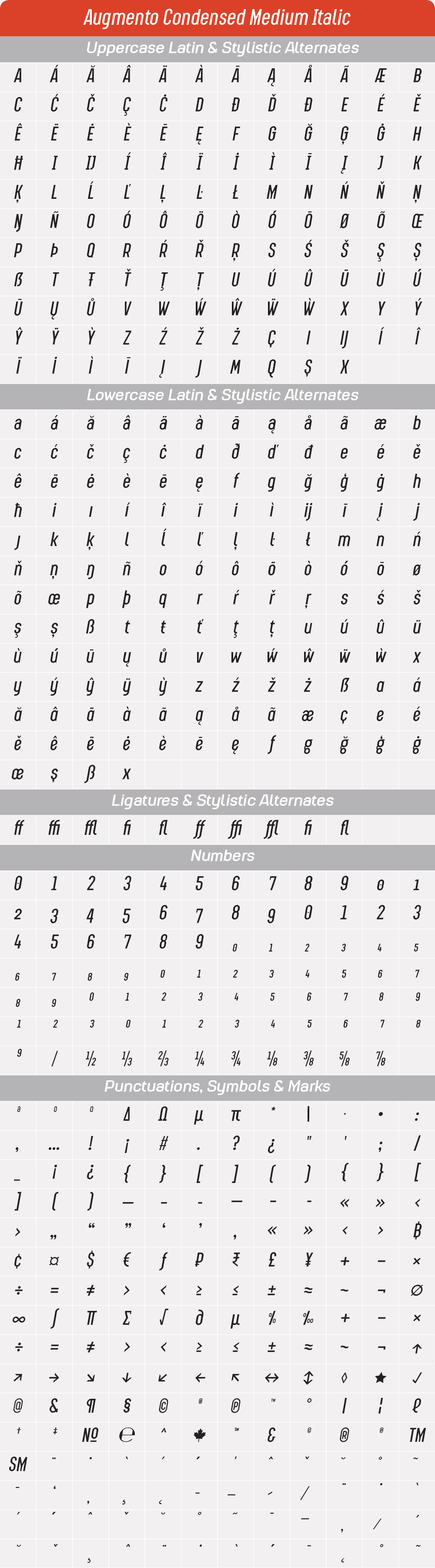 Condensed Medium ItalicAugmento-GlyphTable.png