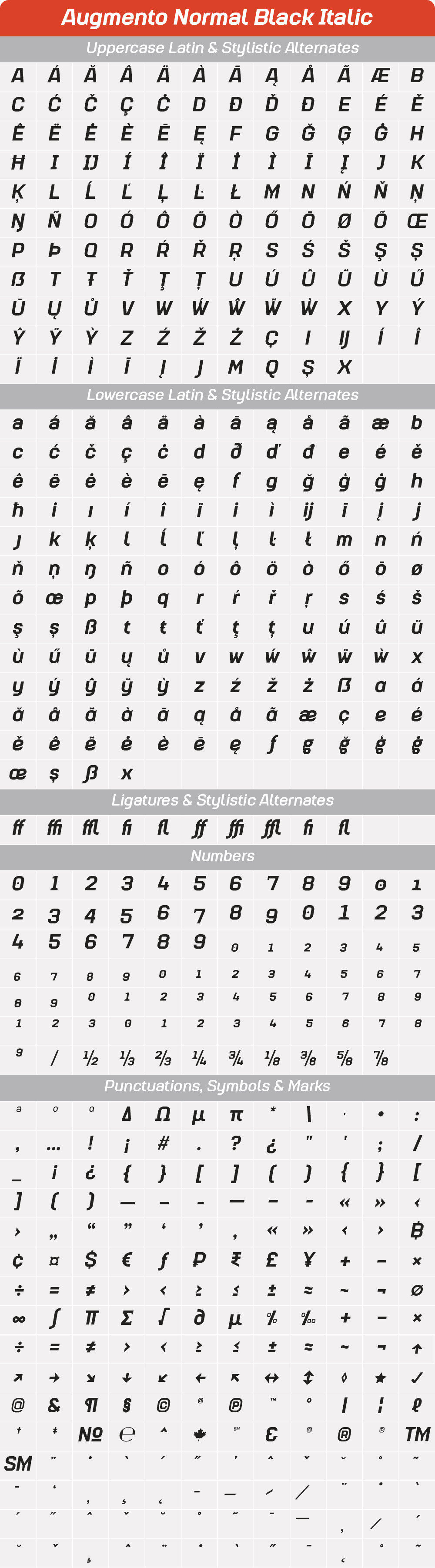 Normal Black ItalicAugmento-GlyphTable.png