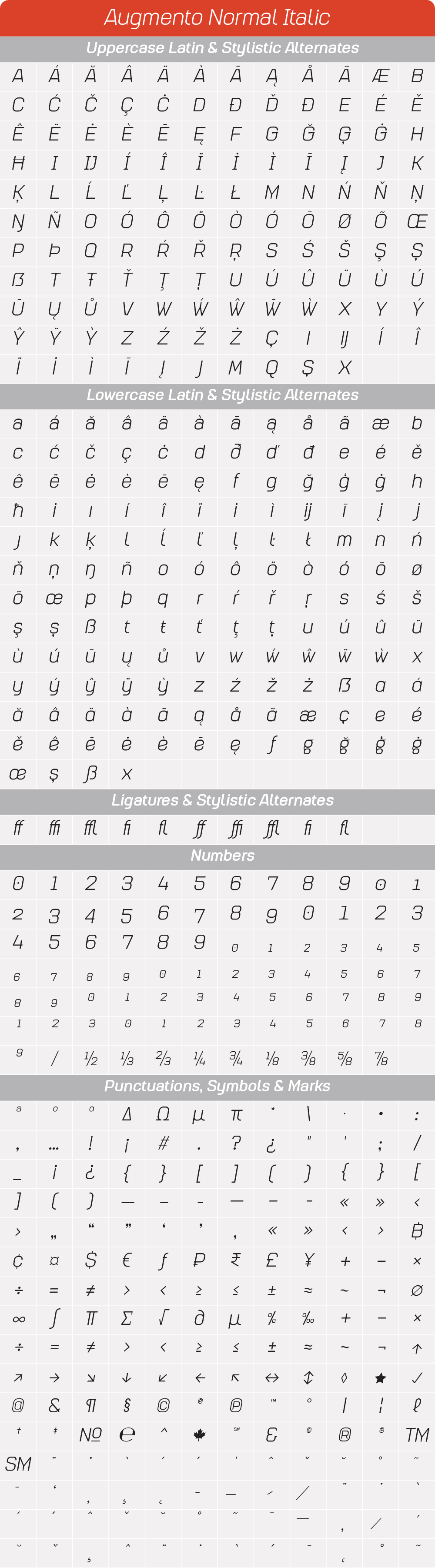 Normal ItalicAugmento-GlyphTable.png
