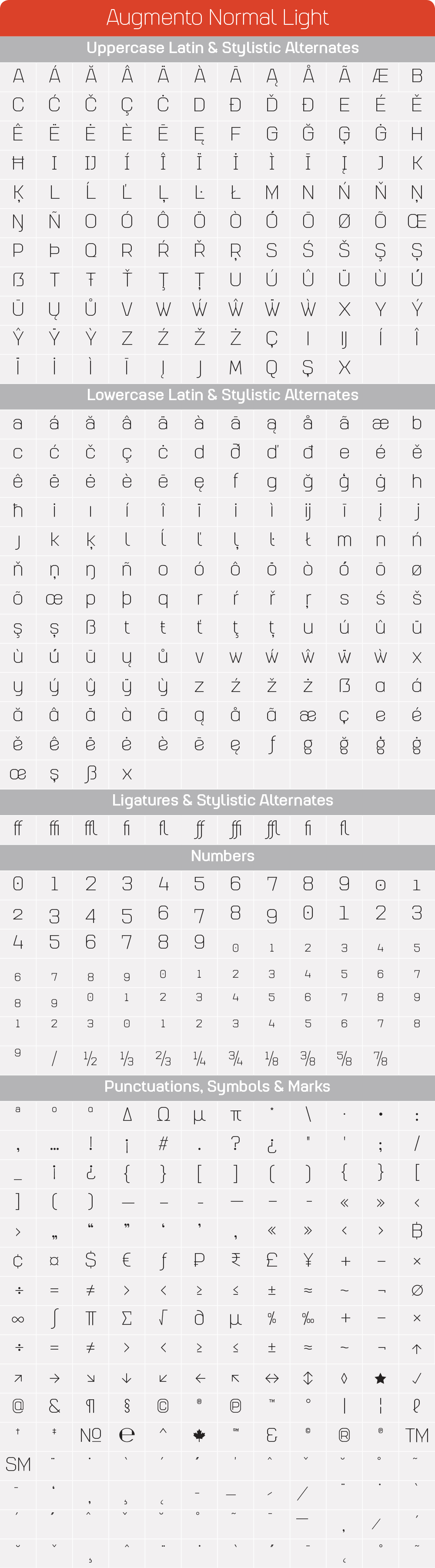 Normal LightAugmento-GlyphTable.png