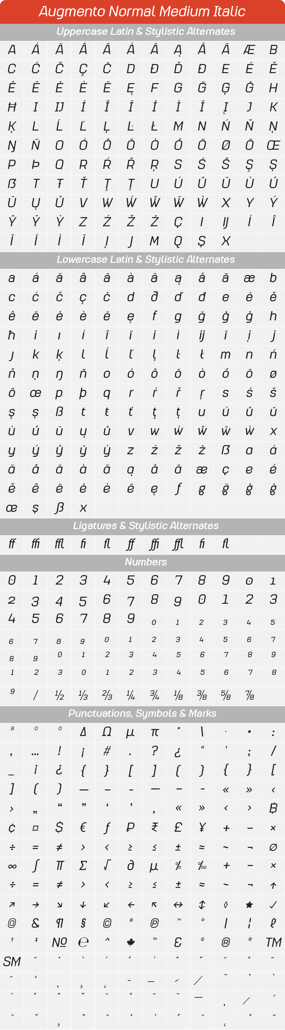NOrmal Medium ItalicAugmento-GlyphTable.png