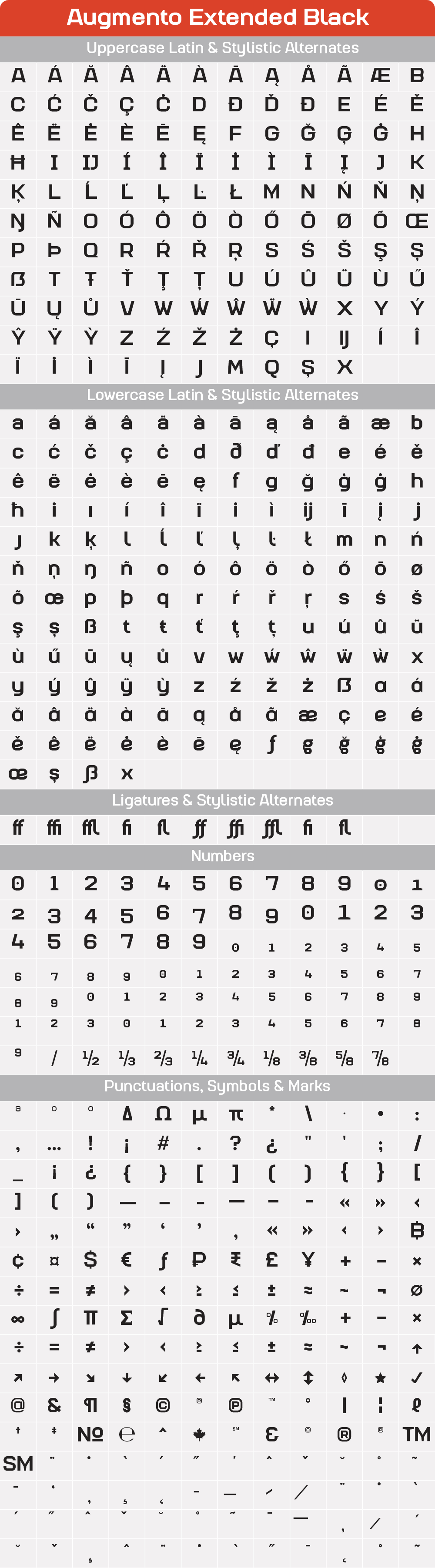Extended BlackAugmento-GlyphTable.png