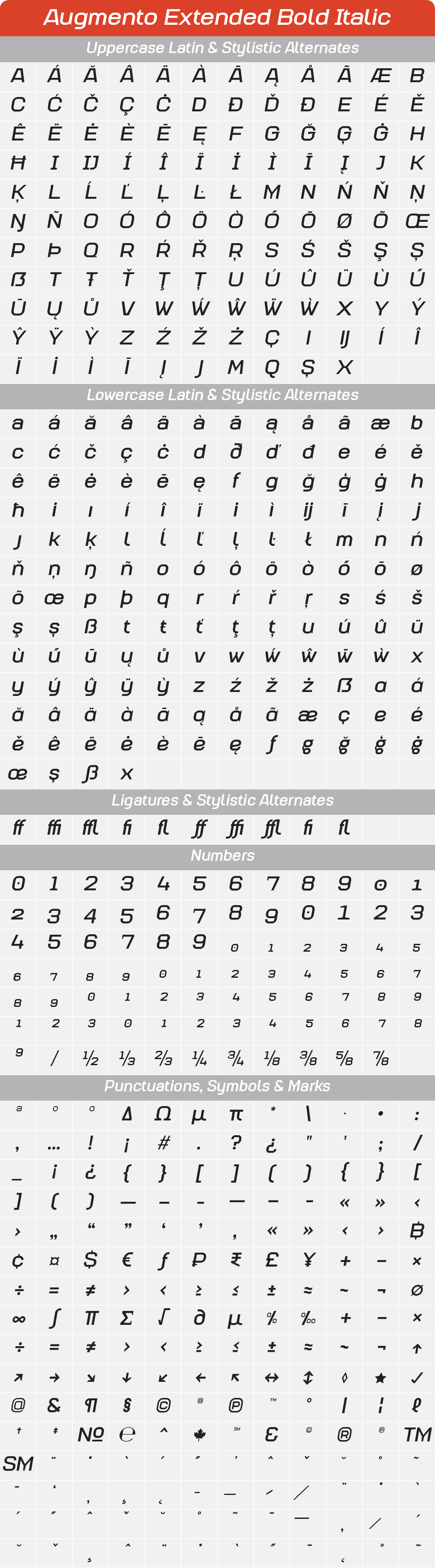 Extended Bold ItalicAugmento-GlyphTable.png