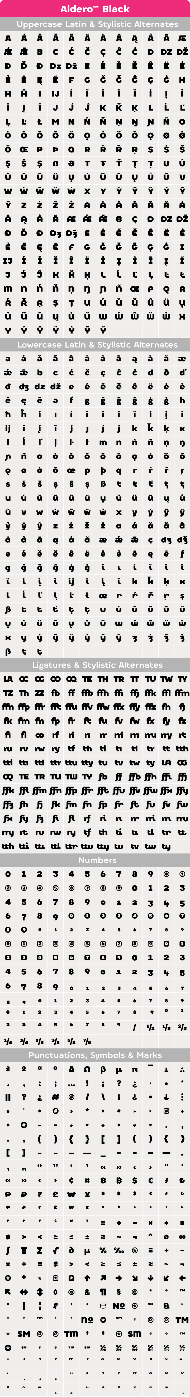 Aldero Black Glyphs Table9.png