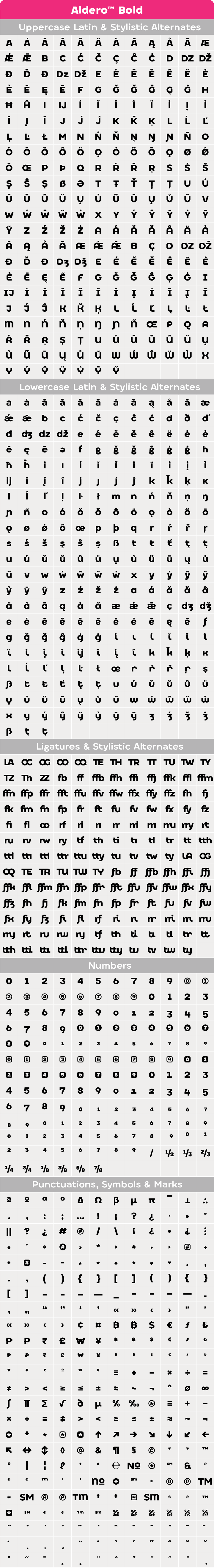 Aldero Bold Glyphs Table7.png