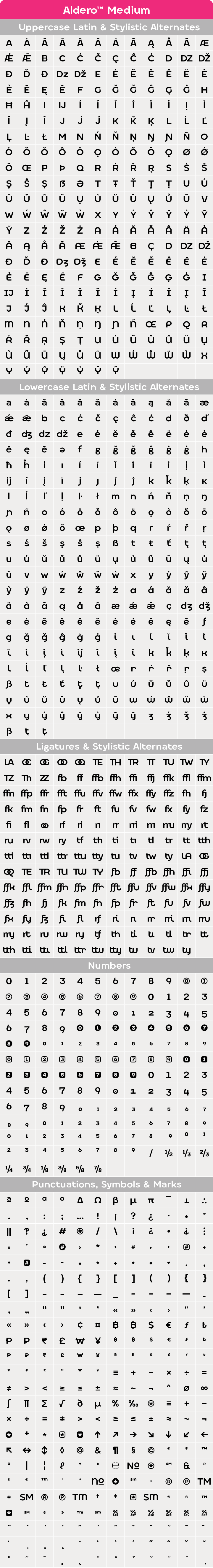 Aldero Medium Glyphs Table5.png