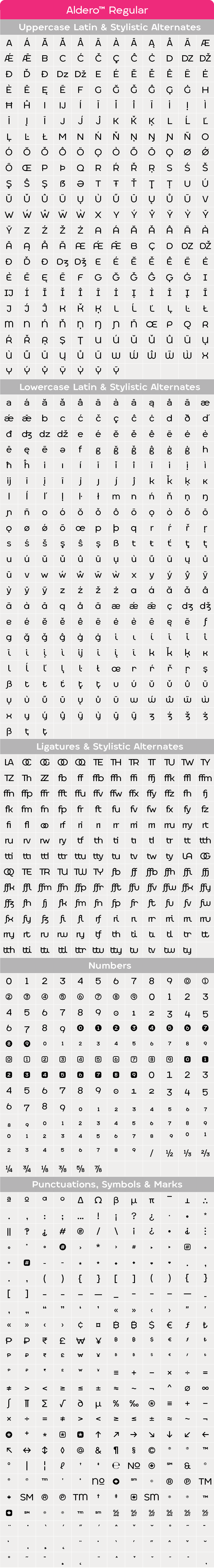 Aldero Regular Glyphs Table3.png