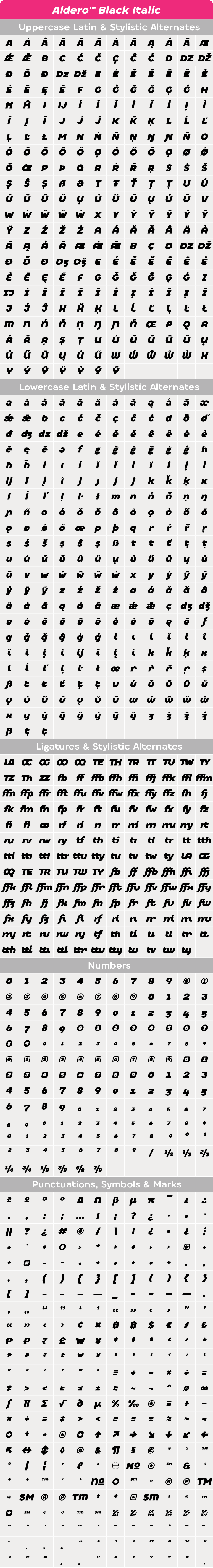 Aldero Black Italic Glyphs Table10.png