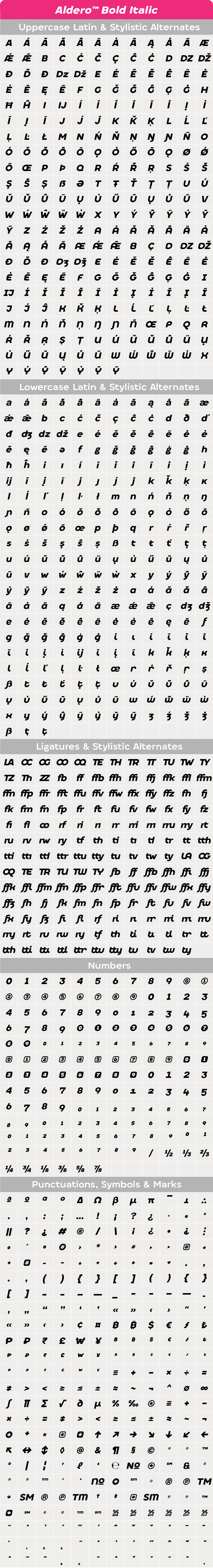 Aldero Bold Italic Glyphs Table8.png