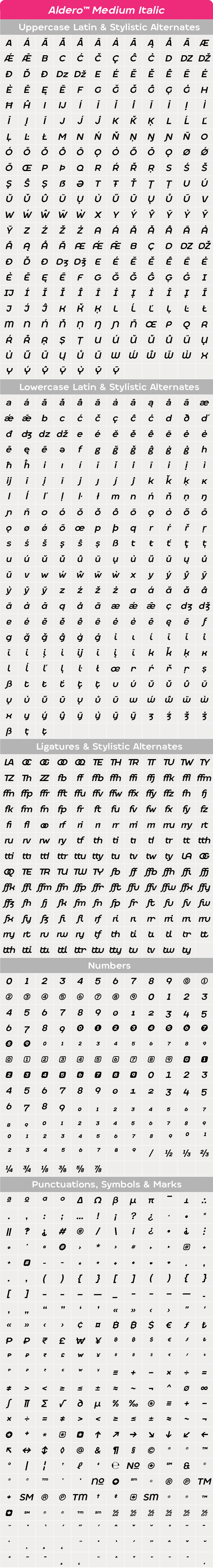 Aldero Medium Italic Glyphs Table6.png