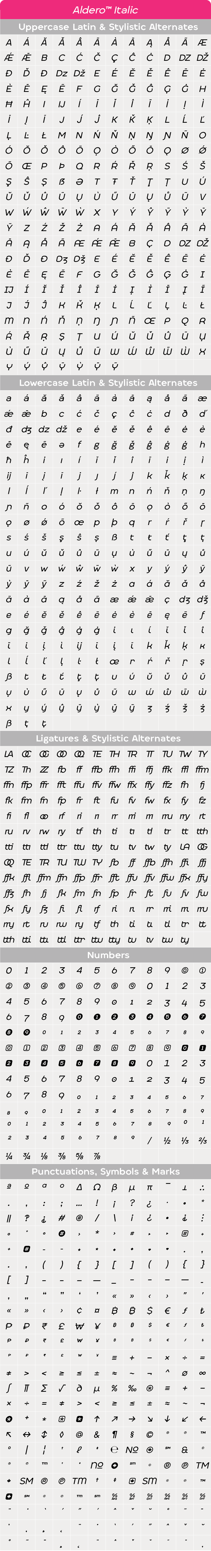 Aldero Italic Glyphs Table4.png