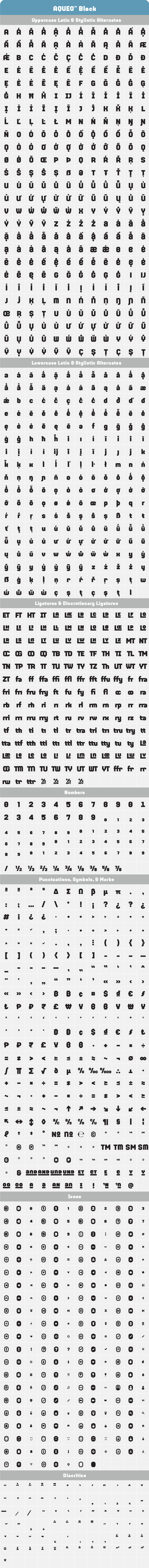 Aqueo-Black-Glyph-Tables.png