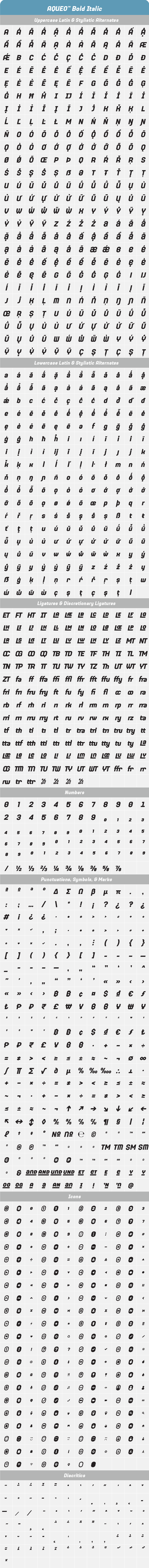 Aqueo-Bold-Italic-Glyph-Tables.png