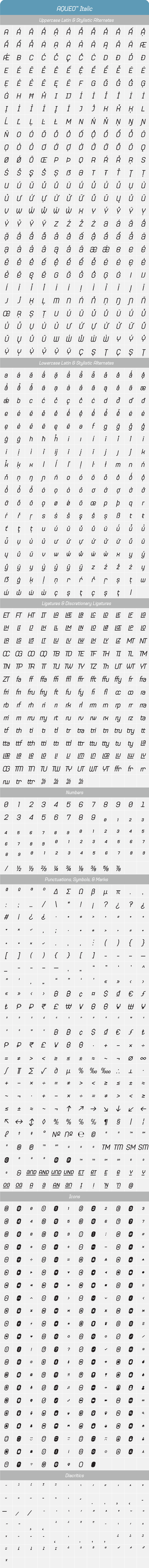 Aqueo-Italic-Glyph-Tables.png