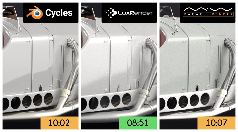 blender guru render settings