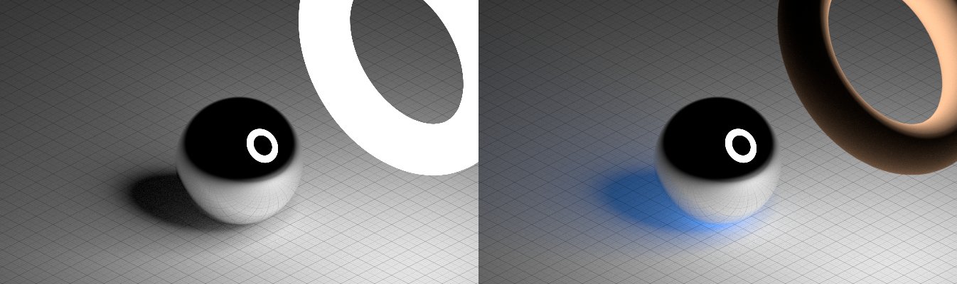 Without light path tricks vs with light path tricks