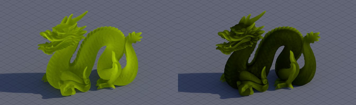 Plain Translucent shader vs one with Ray Length trick