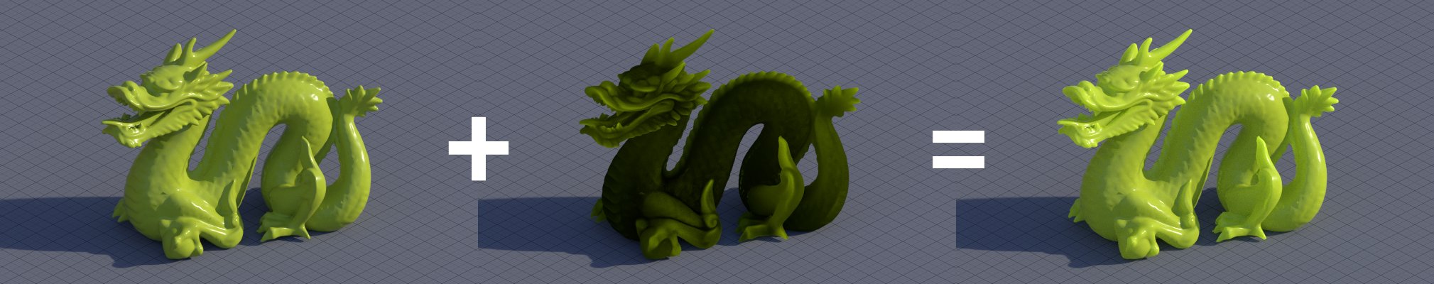 Faking Subsurface Scattering using translucency and Ray Length