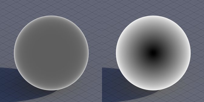 Fresnel vs Facing