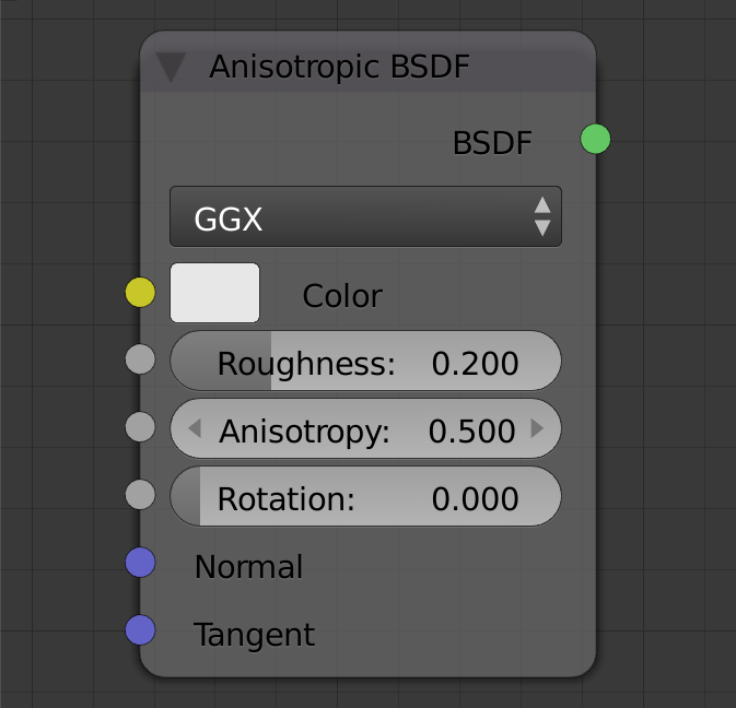 anisotropic_bsdf.png