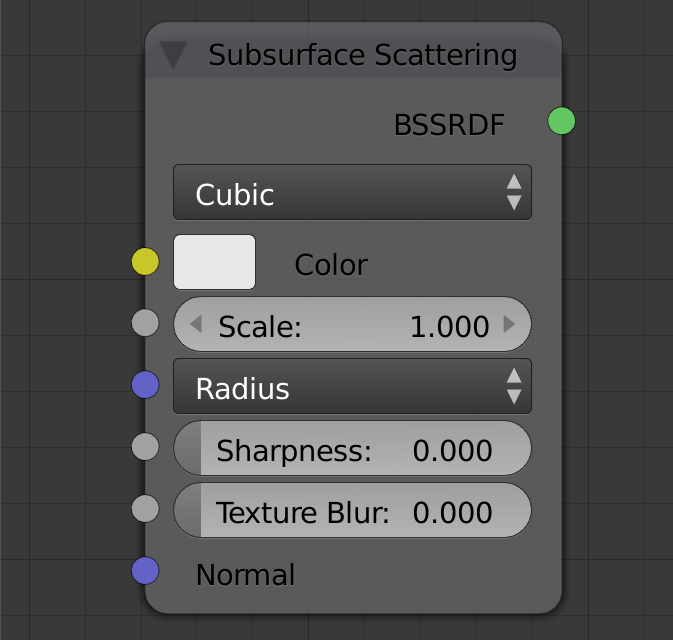 subsurface_scattering.png