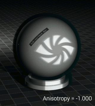 compare_volscat_anisotropy.gif