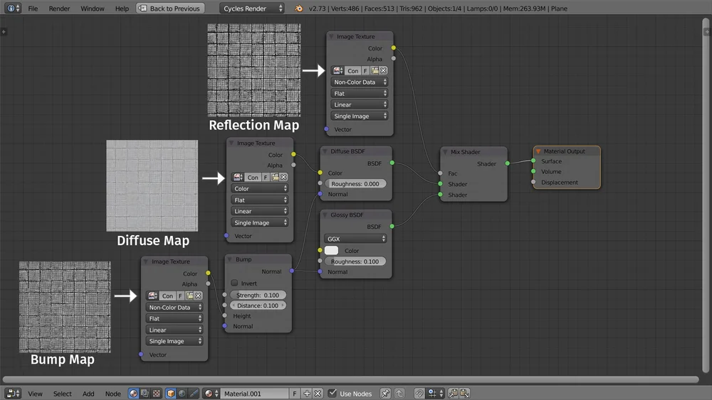 Blender 3d Texture Mapping Basics Of Realistic Texturing — Blender Guru