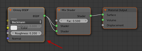 Mix Shader Result