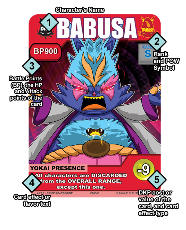 Card Explain.png