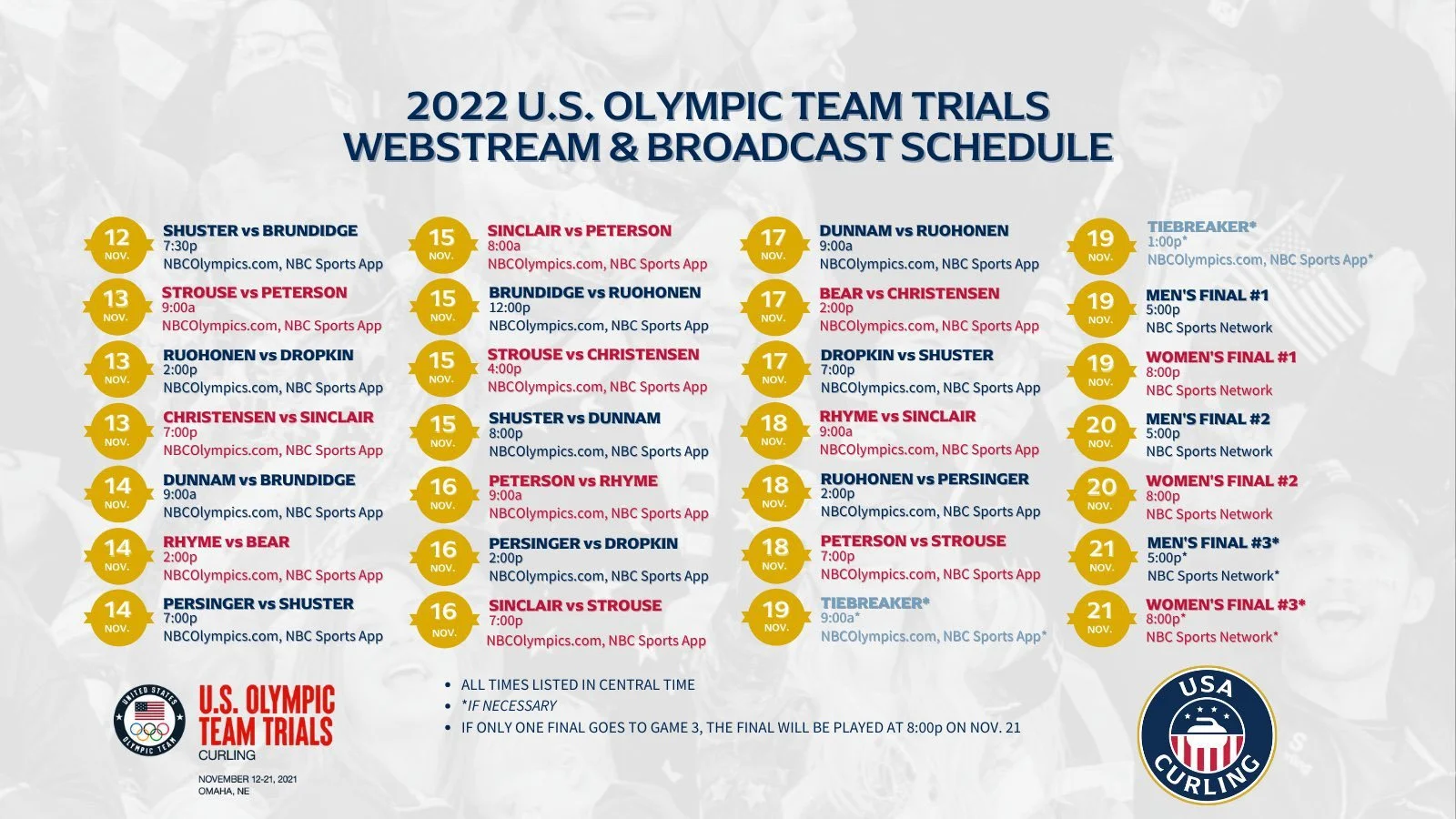 2022-u-s-olympic-curling-trials-omaha-sports-commission