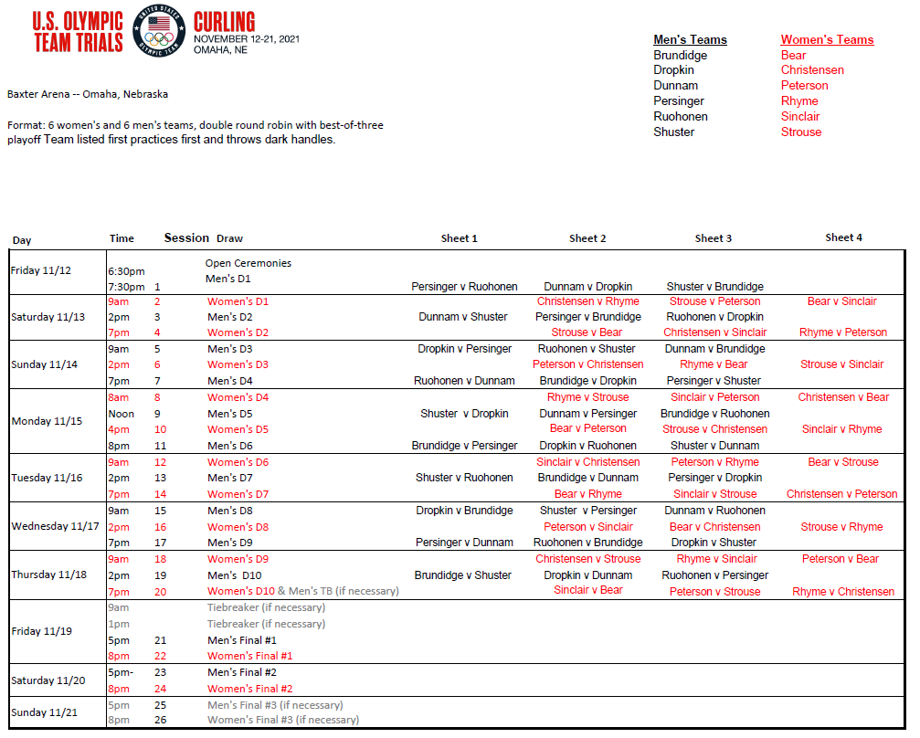 2022-team-trials-home-usa-curling