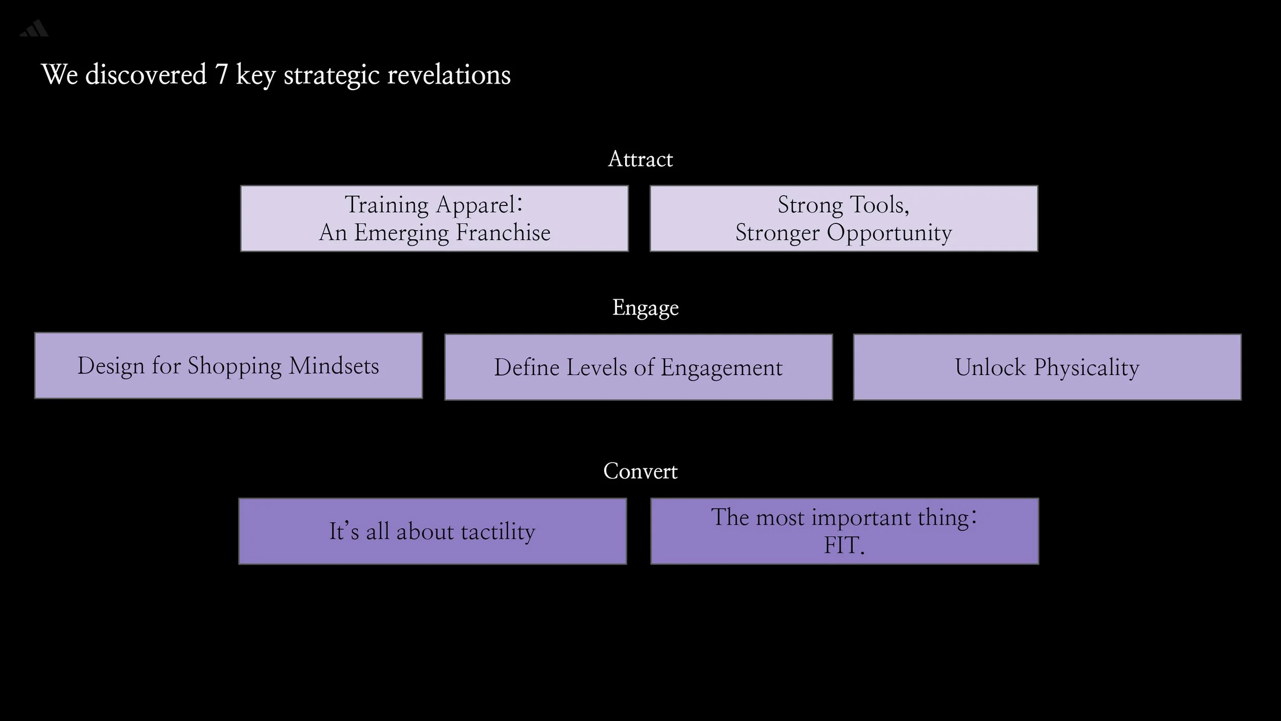 250731_PPC 2026_Creative Approach-3.jpg