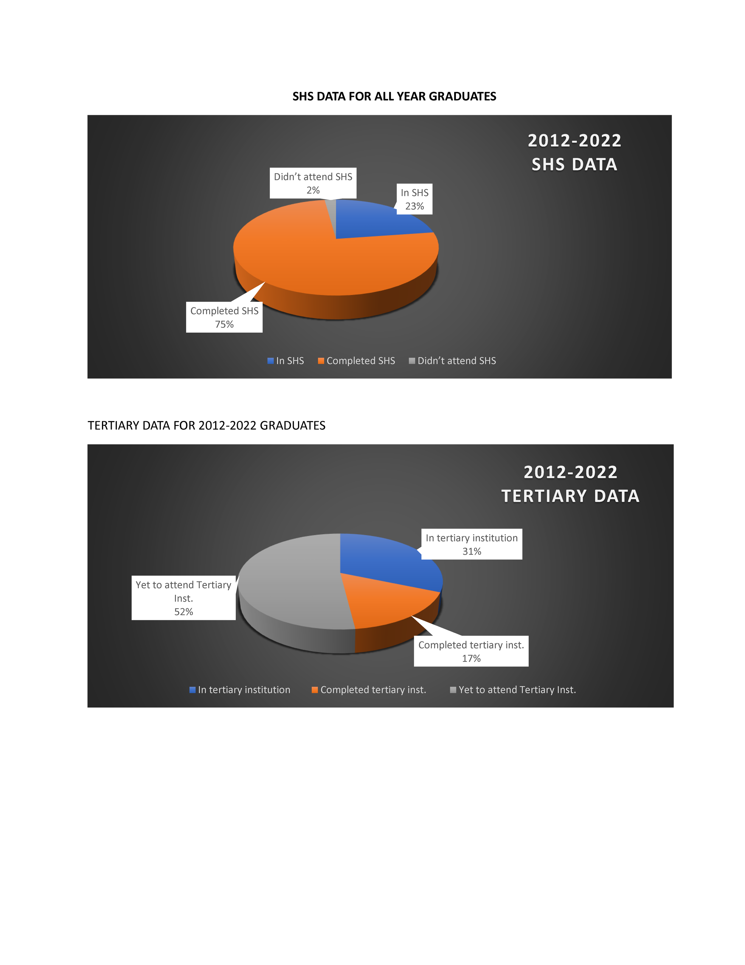 PSPE ALUMNI DATA INFOGRAPH_Page_03.png