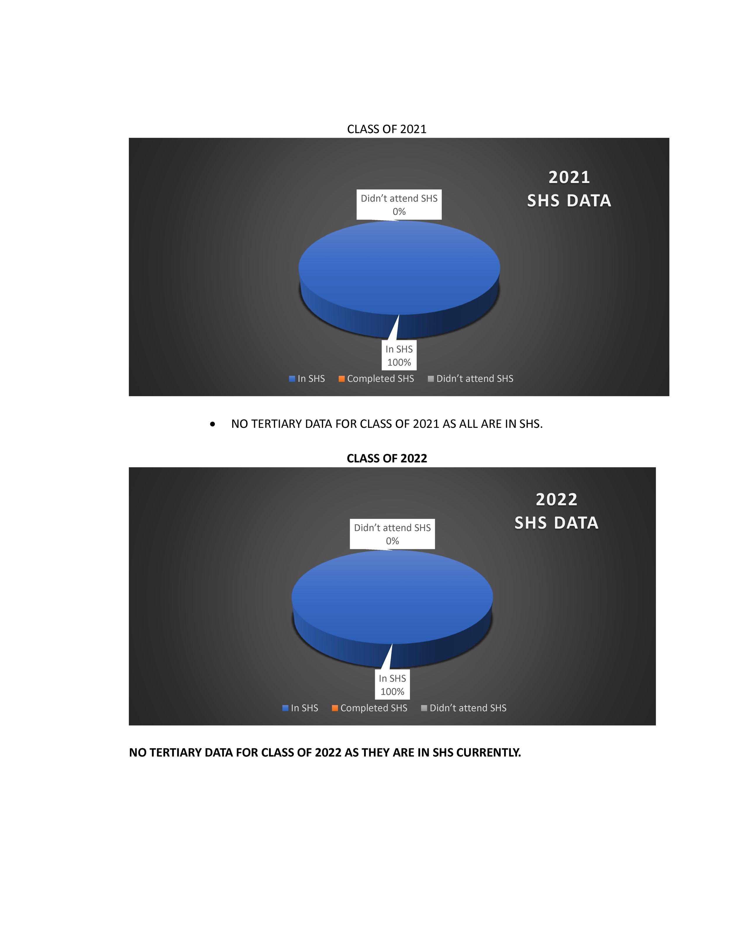 PSPE ALUMNI DATA INFOGRAPH_Page_12.png