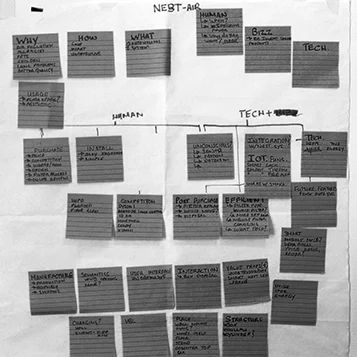 Redefining Air Purifier Value