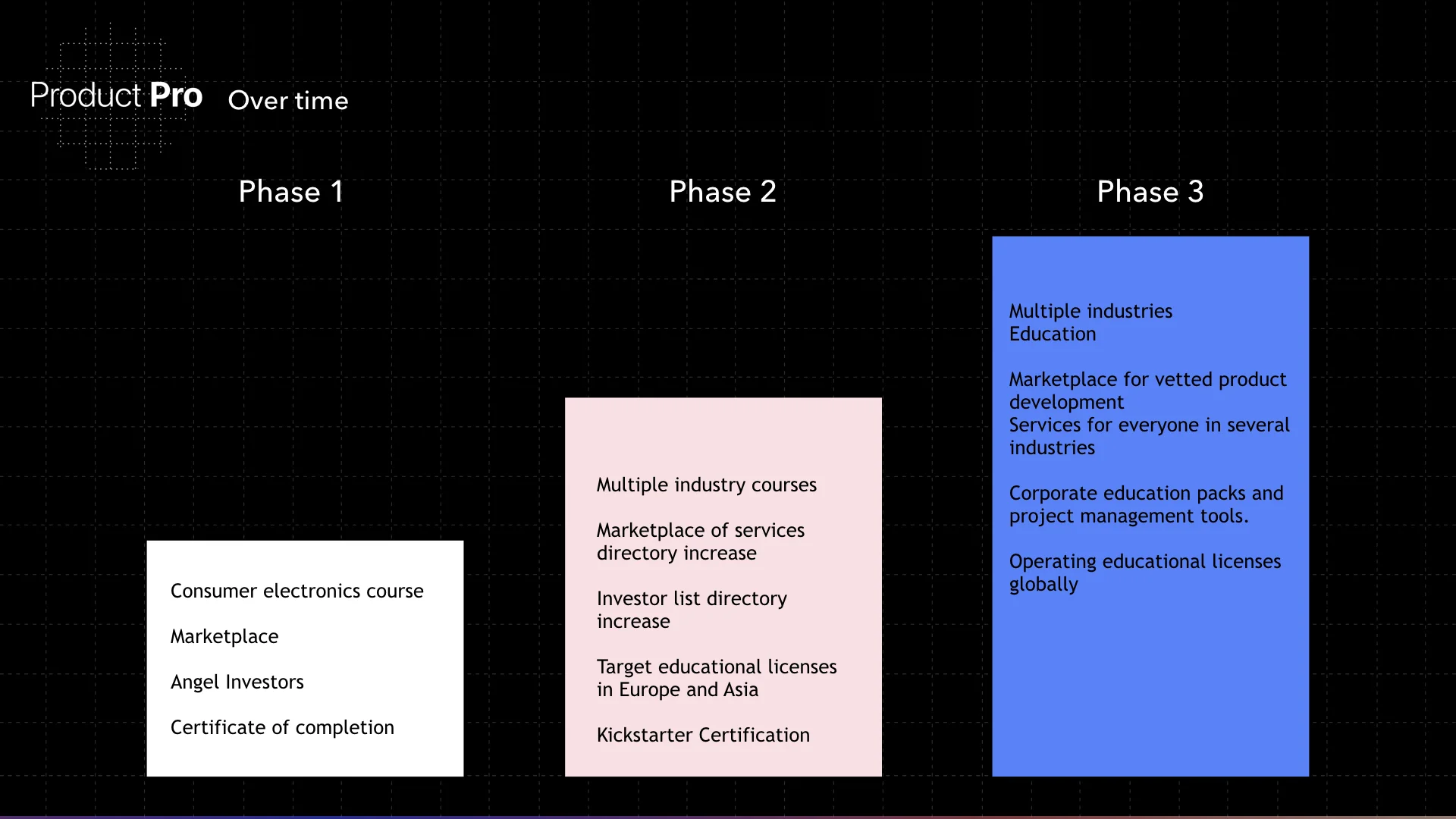 Product Pro Documentation Keynote.053.jpeg