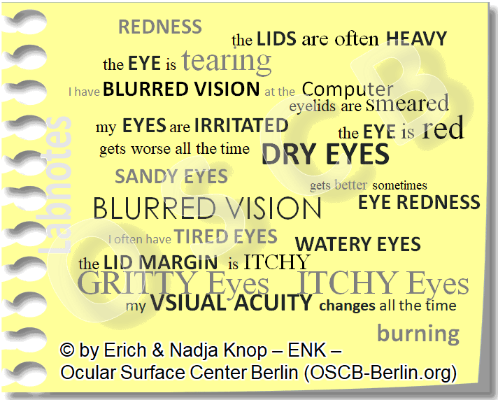 OSCB-Berlin.org_(c)ENK_Trockenes-Auge,-Dry-Eye-Disease,-Contact-Lens,-Kontaktlinse__Word-field-DRY-EYE.gif