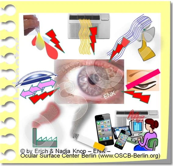 OSCB-Berlin.org_(c)ENK_Trockenes-Auge,-Dry-Eye-Disease,-Contact-Lens,-Kontaktlinse__RISK FACTORS for DRY EYE DISEASE, RISIKOFAKTOREN für das TROCKENE AUGE (Ohne Text)_20_,jpg.jpg