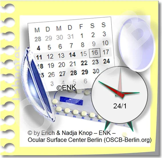 OSCB-Berlin.org_(c) ENK- Erich and Nadja Knop_Contact Lenses REPLACEMENT SCHEDULE_Kontaktlinsen ERSATZ Fahrplan, Monatslinsen, Tageslinsen_.jpg