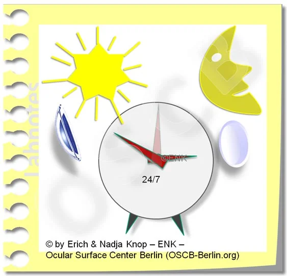 OSCB-Berlin.org_(c) ENK- Erich and Nadja Knop_Contact Lenses EXTENDED WEAR_Kontaktlinsen Tagestragezeit, Extended Wear_20_.jpg